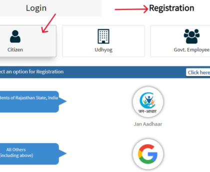 SSO ID Login and Registration